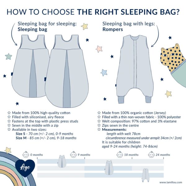 Moonlight Swan Sleeping Bag With Legs - Image 2